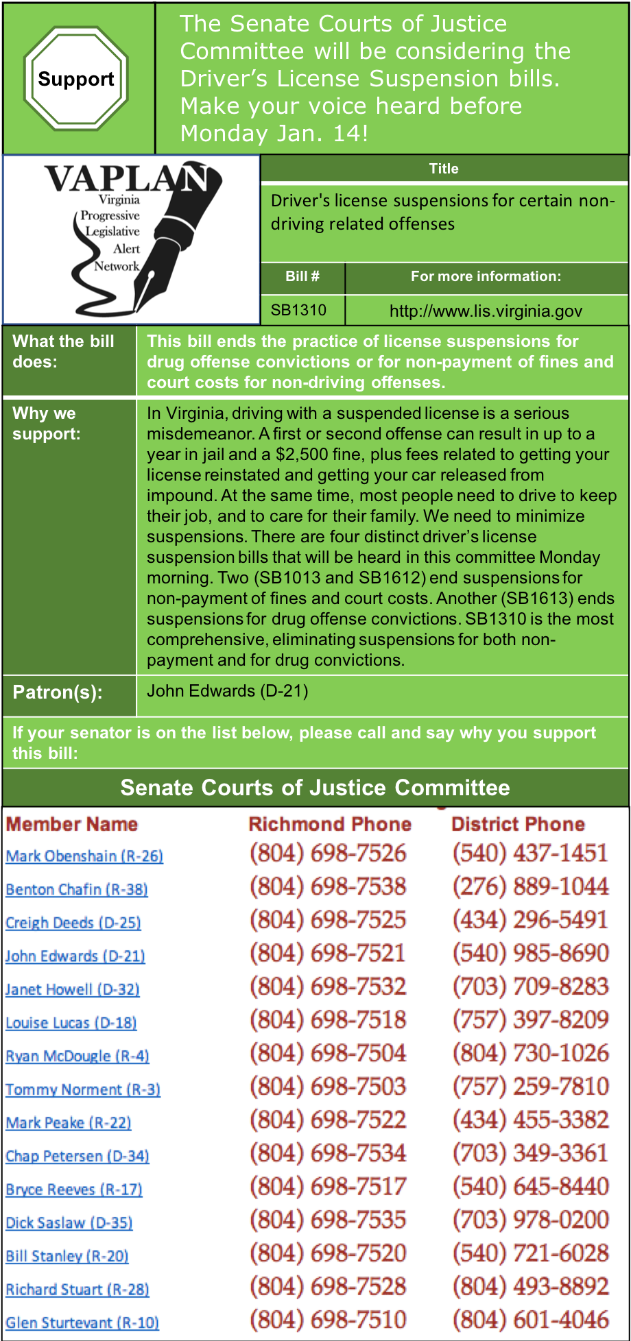 Alert: Senate Courts of Justice Driver’s License Suspensions