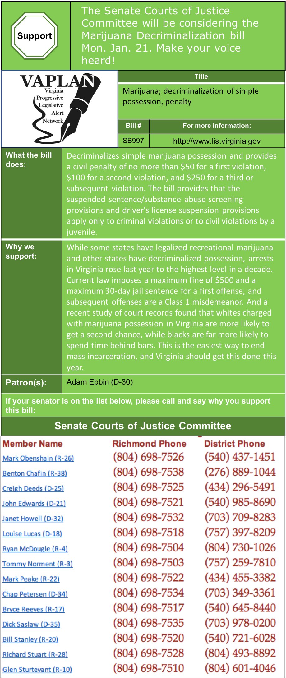 ALERT: Last chance this session to pass marijuana decriminalization heard in Senate Courts of Justice Mon. Jan. 21!